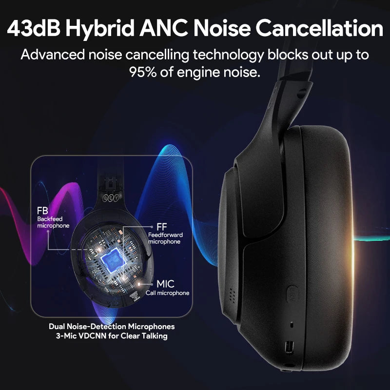 QCY H3 ANC Wireless Headphones Bluetooth 5.4 Hi Res Audio Over Ear Headset 43dB Hybrid Active Noise Cancellation Earphones 60 Hours Battery Life