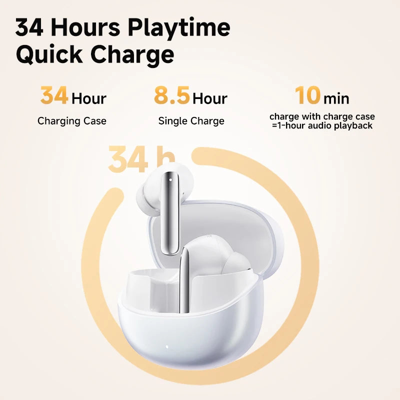 QCY MeloBuds Pro ANC Bluetooth 5.3 Wireless Earphones 46dB Hybrid ANC Hi-Res LDAC Earbuds 6 Mic Headphones 34 Hour Battery Life