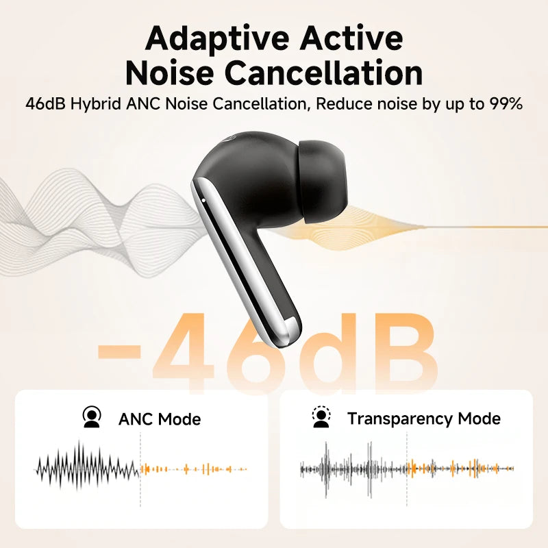 QCY MeloBuds Pro ANC Bluetooth 5.3 Wireless Earphones 46dB Hybrid ANC Hi-Res LDAC Earbuds 6 Mic Headphones 34 Hour Battery Life