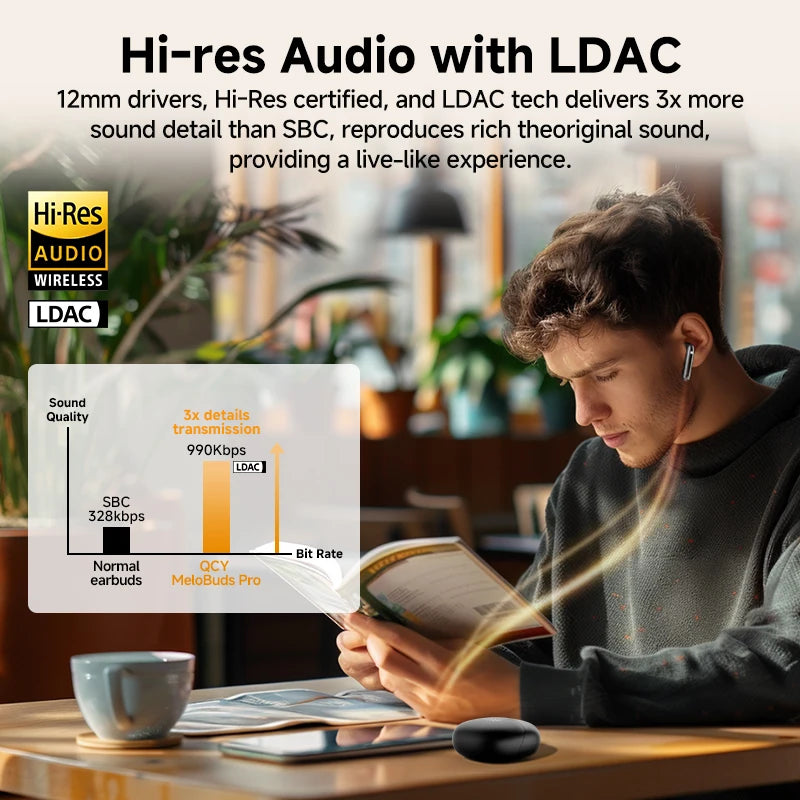 QCY MeloBuds Pro ANC Bluetooth 5.3 Wireless Earphones 46dB Hybrid ANC Hi-Res LDAC Earbuds 6 Mic Headphones 34 Hour Battery Life