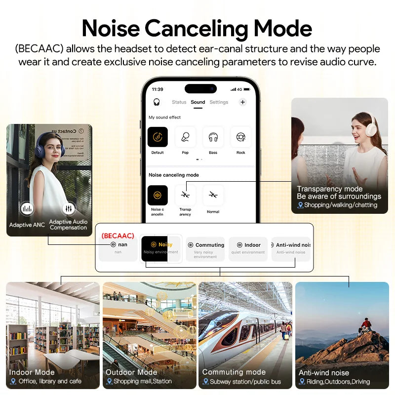 QCY H3 ANC Wireless Headphones Bluetooth 5.4 Hi Res Audio Over Ear Headset 43dB Hybrid Active Noise Cancellation Earphones 60 Hours Battery Life
